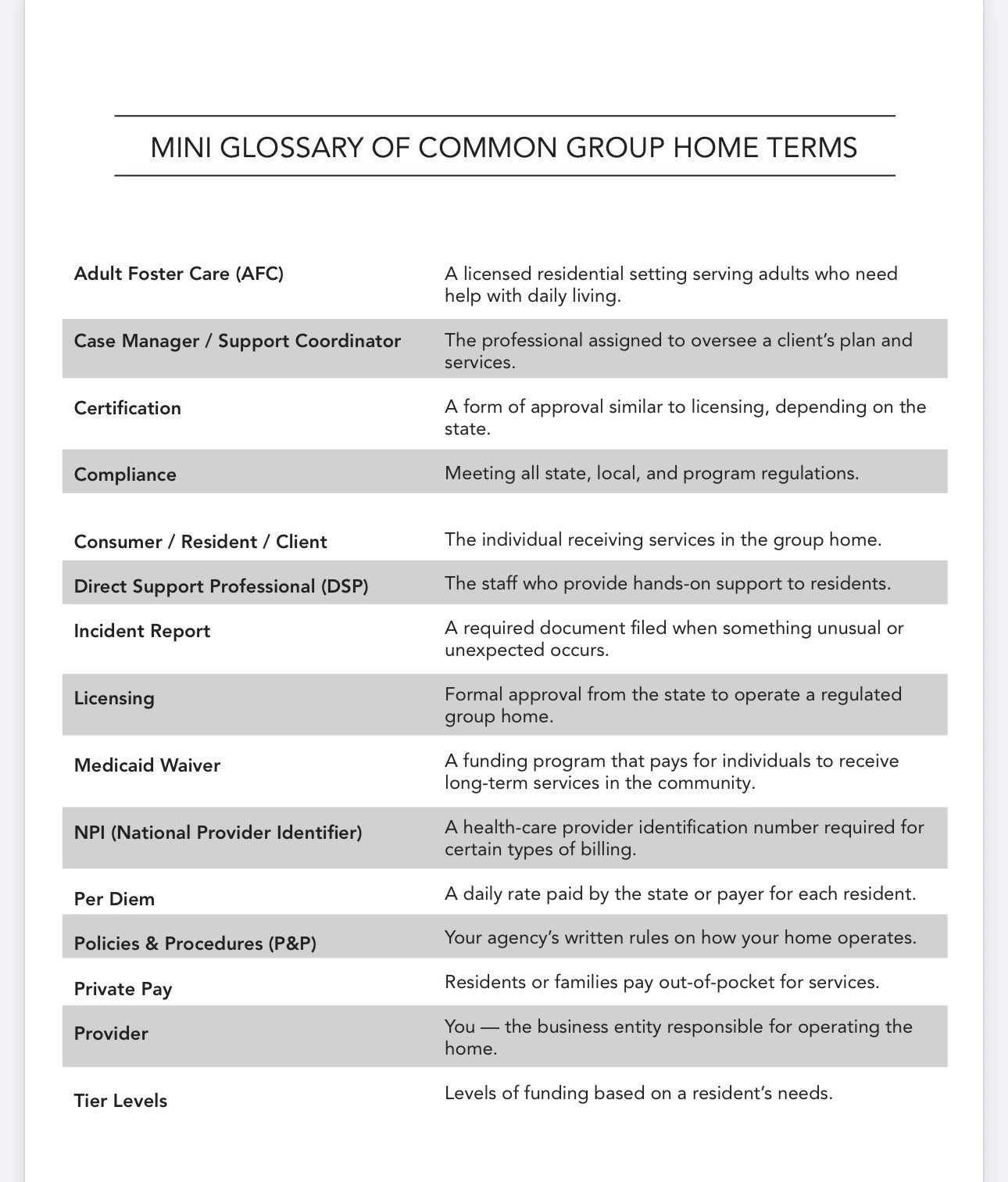 Group Home for Newbies